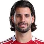 蘇保斯拉爾（Dominik Szoboszlai）