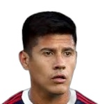 拉菲爾卡路卡（Rafael Caroca）