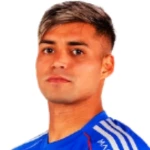 賀馬薩巴爾（Fabián Hormazábal）