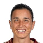 L. Di Guglielmo