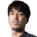 昌子源（Gen Shoji）