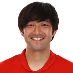 中島翔哉（Shoya Nakajima）