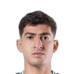 安祖艾斯察達（Ángel Estrada）