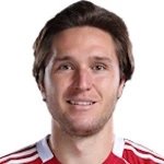 費達歷高基艾沙（Federico Chiesa）