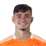 菲臘比安達迪（Felipe Andrade）