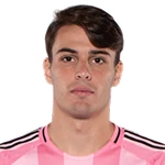 費達歷高列當度