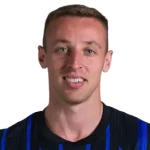 大衛法迪斯（Davide Frattesi）