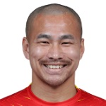 吉田豐