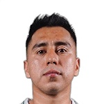 大衛拉美利斯（David Ramírez）