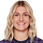 K. Fischer