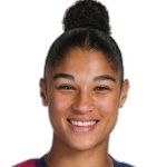 Sydney Schertenleib