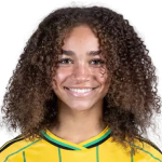 Solai Washington
