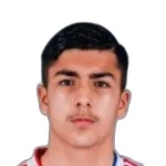 馬菲斯迪卡華路