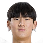 Kim Yun-Ho