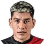 里安尼干沙利斯（Leonel González）