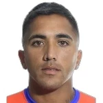 法根度高保斯（Facundo Cobos）