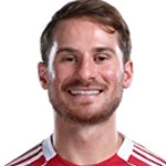 阿歷斯麥亞里士打