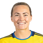 Magdalena Eriksson