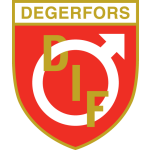 迪加科斯 logo